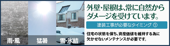 外壁･屋根は､常に自然から ダメージを受けています｡